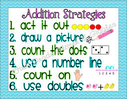 Pin By Melissa Leach On It All Adds Up Math Strategies Math Strategies Posters First Grade Math