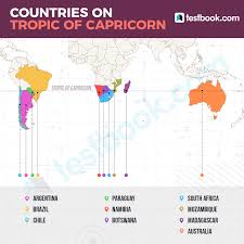 The tropic separates the tropic (to the north) and temperate zones. Testbook Com Remember All The Countries On The Tropic Of Facebook