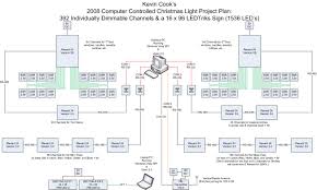 Christmas lights are a real nuisance to repair. Ln 8604 Wiring Diagram For Led Xmas Lights Download Diagram