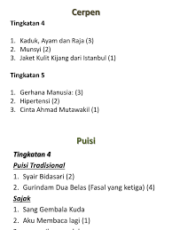Sinopsis kisah bermula apabila seri betara majapahit berbincang dengan patih gajah mada untuk menewaskan melaka setelah kematian penjurit tujuh bersaudara. Ulang Kaji Komsas Spm 2016
