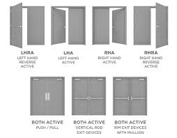 door handing chart