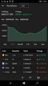 Crypto Chart Is The Ultimate Windows 10 Pc Mobile Xbox Cryptocurrency App Onmsft Com Windows 10 Mobile Xbox One Console Windows Phone