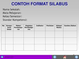 Membersikan lokasi area dan peralatan download disini : Departemen Pendidikan Nasional Pengembangan Silabus Departemen Agama Ppt Download