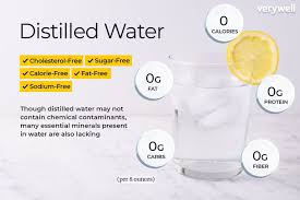 Distilled Water Nutrition Facts Calories Carbs And Health