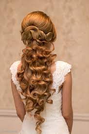 Come Primavera Victoria Schimbator 20 Victorian Hairstyles 1800s Hairstyles Steampunk Hairstyles