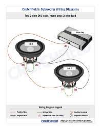 Wiring 4 ohm sub to 8 ohm wiring diagram load. Subwoofer Wiring Diagrams How To Wire Your Subs