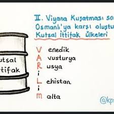 Kpssci Kpss Ci Instagram Fotograflari Ve Videolari 2020 Vatandaslik Tarih Instagram