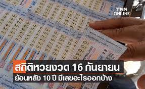 Jul 16, 2021 · ตรวจหวย ตรวจผลสลากกินแบ่งรัฐบาล งวดประจำวันที่ 16 กันยายน 2564. Af6022hjllghdm