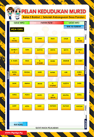 Geografi ting 1 otros contenidos: Pelan Kedudukan Murid Dengan Penjarakan Sosial Cikgu Ayu Dot My
