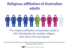 We did not find results for: Ncls Research News