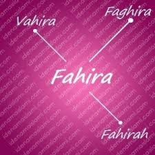 Salah satunya arti nama saya dalam sebenarnya, selain penggunaan arti nama saya yang diterjemahkan ke bahasa arab, ada beragam 5. Maksud Nama Nur Inara Sofia