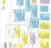 Applicability of spatial planning system package for the ...