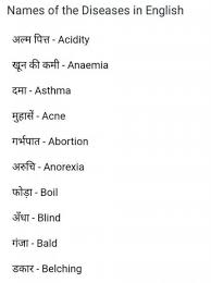 Pin By Babita On Vocabulary English To Hindi In 2020 English Learning Spoken Learn English Vocabulary Learn English Words