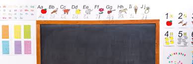 Fun pictures, themes, designs, and sayings to inspire your students! Kindergarten Classroom Themes Should You Use A Theme Or Not