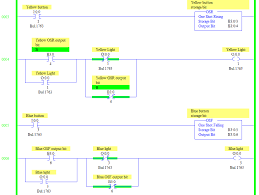 rslogix 500 training flip flop one shots ons osr osf