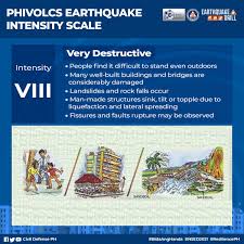 The philippine institute of volcanology and seismology (filipino: Civil Defense Ph On Twitter Look Intensity Scale Provides Measurement Of How An Earthquake Was Felt Based On Its Impact To People Objects And Structures In The Surroundings Know Here The Earthquake