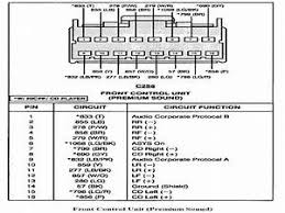 Generic electronic module (gem), radio, moonroof relay, power window relay, power down back window. Ford Explorer Sport Trac Stereo Wiring Diagram Wiring Diagram Page Sum Here Sum Here Granballodicomo It