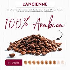 Café en grains À l'ancienne