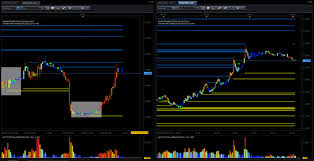 Rock Manager Forex Software Free Download Best Automated