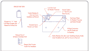 Easy Brackets Saddlebags Support Systems For Harley Davidsons