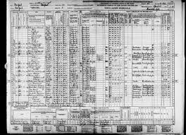 Profile for John Bess and Catherine Perry Bess Family Heritage