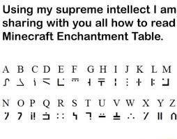 Check spelling or type a new query. Permanent Deget Mare Crocodil Minecraft Enchanting Table Translator Justan Net