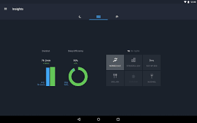 In this hectic world of ours, adulting. Runtastic Sleep Better 2 6 1 Download Android Apk Aptoide