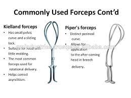 Wrigley's, see history box), which are short and light and are used when the head is on the perineum Kielland Forceps Type Obstetrical Forceps Gynecology Surgical Instruments 17045 Buy Kielland Obstetrical Forceps Type Pig Obstetrical Forceps Surgical Instruments Product On Alibaba Com