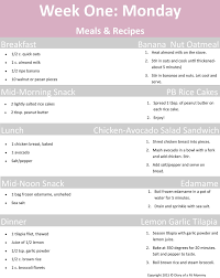 Fit For Two Meal Plan Diary Of A Fit Mommy Postpartum Diet Plan Postpartum Diet Mommy Workout