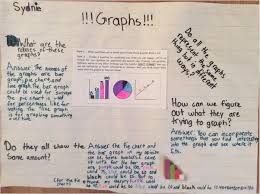 Statistical Diagrams Inquiry Maths Middle School Math Maths Activities Middle School Math Games Middle School