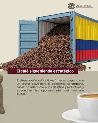 ☕ Café en cifras: cae noviembre, crece 2025 Un leve retroceso mensual no  detiene el desempeño del café colombiano en los mercados internacionales.  📊 En noviembre de 2025, las exportaciones registraron una