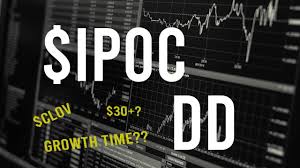 Check out our clov stock analysis, current clov quote, charts, and historical prices for clover health investments corp stock. Ipoc Clov Stock Dd Technical Analysis Stock Overview 4th Update Youtube