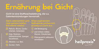 Aktuelle infos zur behandlung, ernährung und. Ernahrung Bei Gicht Heilpraxis