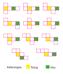 Bangun Ruang Sisi Datar Idschool