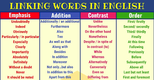 The sentences below are ordered by length from shorter and easier to longer and more complex. Linking Words Connecting Words Full List And Useful Examples 7esl