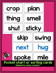 Check out our set of 3rd grade spelling worksheets for kids. 3rd Grade Spelling Assessments And Word Lists Editable Year Long Bundle Mrs Winter S Bliss