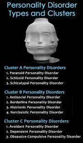 Image result for Cluster B Personality Disorder
