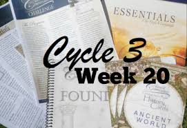 Welcome to my weekly digest #22 of this year, which is the first one of june. Week 20 Studies Weekly Answers Ansewers Social Studeies Weekly Week 14 Youtube Industrial Revolution Begins Cloze Fill In Blank 12 Social Studies Aduziqos