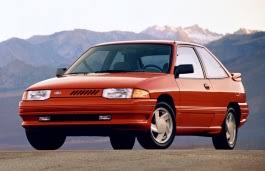 We did not find results for: Ford Escort 1994 Wheel Tire Sizes Pcd Offset And Rims Specs Wheel Size Com