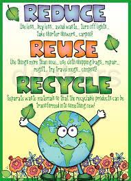 Stop killing the planet small poster. Fun Kids Clip Art For Teaching Science And Math By Dj Inkers Recycle Poster Earth Day Posters Reduce Reuse Recycle Poster