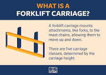 5 Forklift Carriage Classes & Their Lifting Capacities | BigRentz