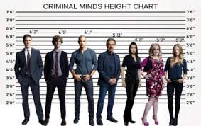 Character Height Chart Tumblr