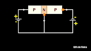 Multiple choice questions and answers on transistors. Transistor Juncao Pnp Gifs De Fisica