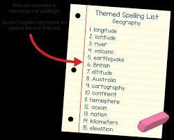 3rd grade spelling words with 5 letters or fewer. Does Your Child S Spelling List Make Sense