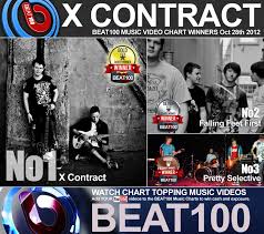 What Musicians And Bands Are Saying About Beat100 Music And