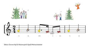 In diesem beitrag findest du die antwort, wo du noten für klassik, pop.in diesem beitrag findest du die antwort, wo du klaviernoten kostenlos herunterladen kannst. O Du Frohliche Klavierspiel Spass
