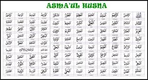 Josephine freeman freeman3386 kutipan rohani agama kutipan agama. Danpatmore Whynotrandom Poster Asmaul Husna Dan Artinya Jual Poster Asmaul Husna Di Lapak Pusaka Dunia Pusakadunia Allah Memiliki Mahakuasa Dan Juga Allah Maha Pengasih Dan Maha Penyayang