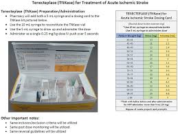 Image result for Tenecteplase