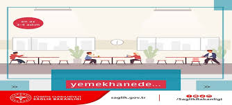 Türkiye cumhuriyeti sağlık bakanlığı resmi sayfasıdır. Saglik Bakanligi Tarafindan Sosyal Mesafe Paylasimlari