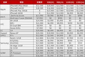 كراسة شروط سكن مصر pdf 2019. é›»ä¿¡è³‡è²» é å‚³ç¶²è·¯é–€å¸‚ é€±é€±é€ç‹ å¤§ è¾¦é–€è™Ÿå…è²»é€è¶…å¼·åŠ ç¢¼ç¦® å°ä¸°å­3cä¿±æ¨‚éƒ¨
